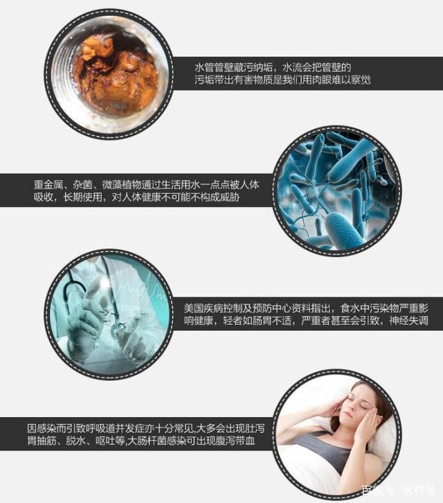 你想知道的水管清洗問(wèn)題這里都有(圖3)