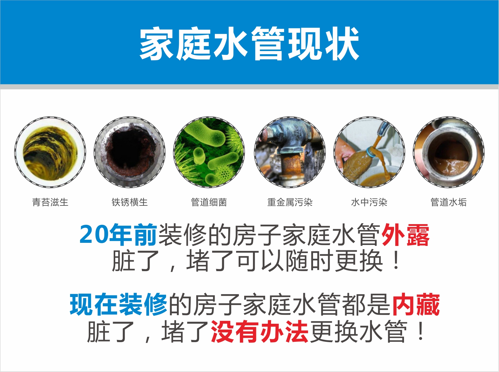你想知道的水管清洗問(wèn)題這里都有(圖5)
