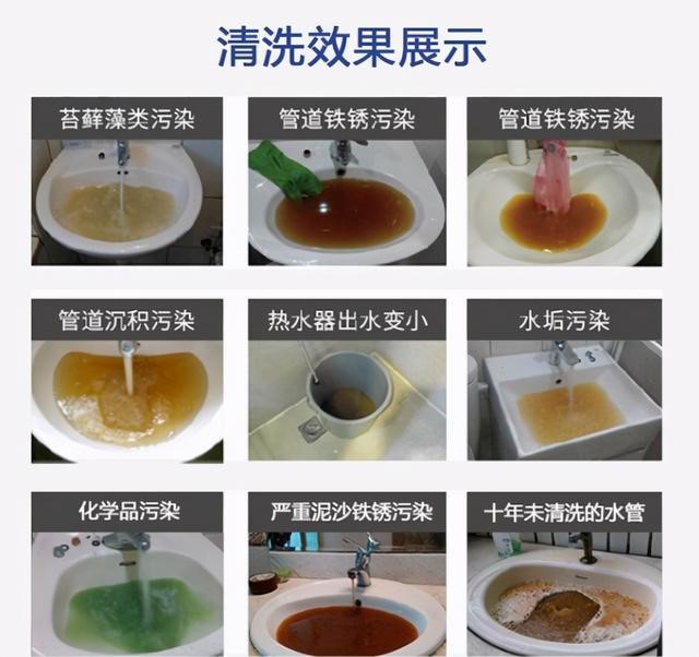 家庭水管清洗,行業(yè)前景怎么樣,管道清洗,未來(lái)市場(chǎng)有多大(圖2)