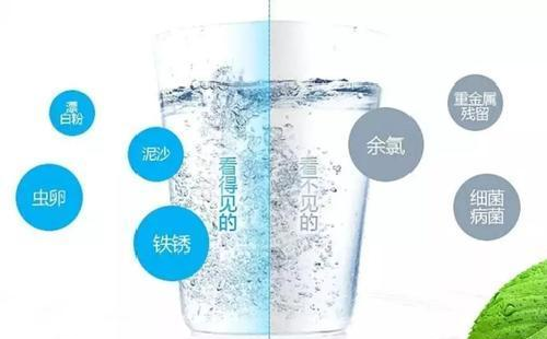 買了水管清洗設備賺錢卻少,水管清洗項目是騙人的嗎(圖2)