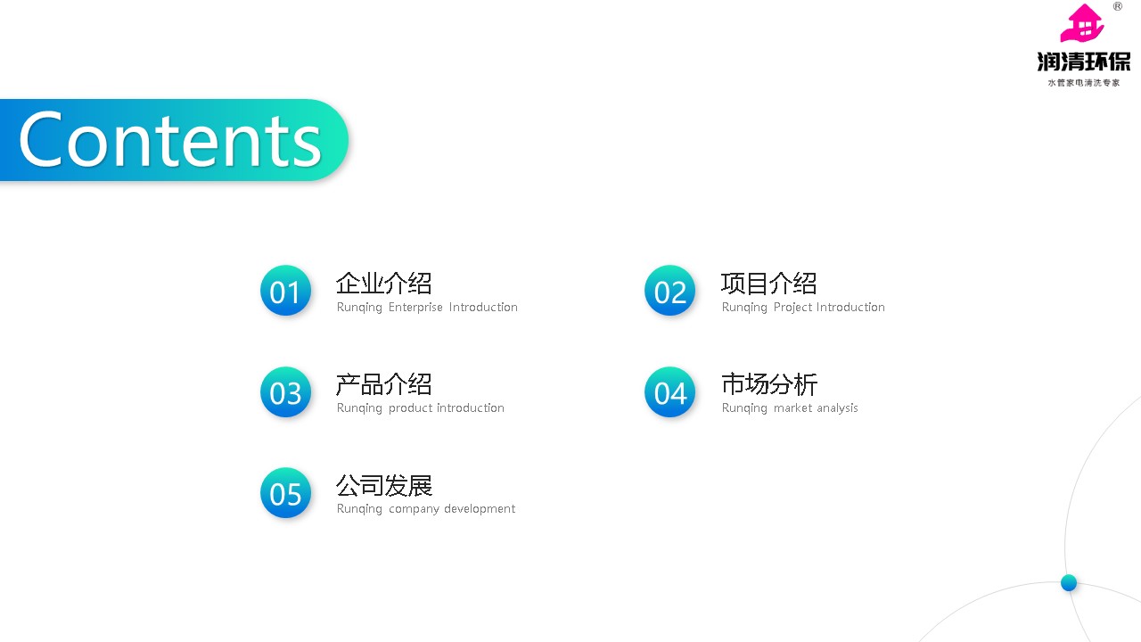 項(xiàng)目詳細(xì)介紹書(圖2)