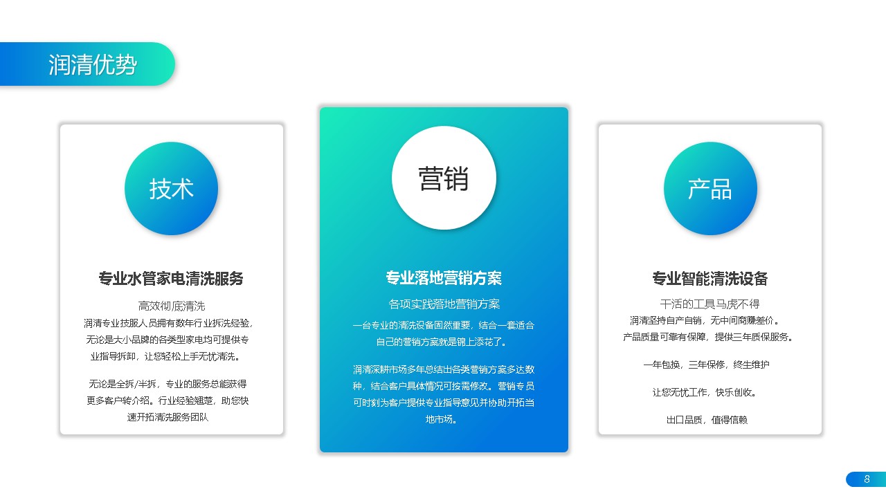項(xiàng)目詳細(xì)介紹書(圖8)