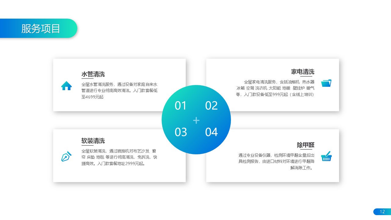 項(xiàng)目詳細(xì)介紹書(圖12)