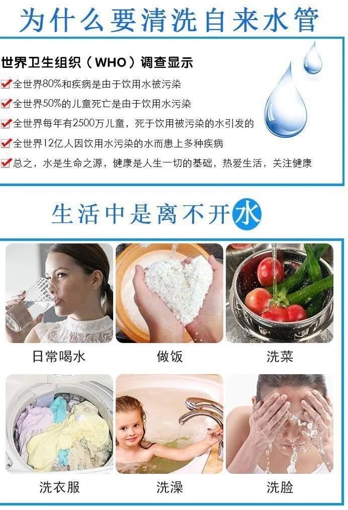 水管清洗必將是未來幾年吃香項目！一個撬開億萬家庭的項目(圖2)