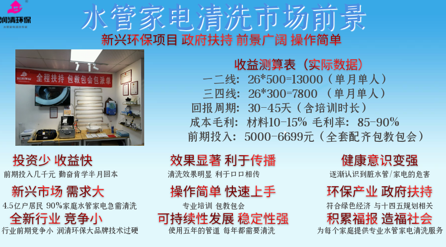 選擇清洗水管設(shè)備是看價(jià)位還是看質(zhì)量？
