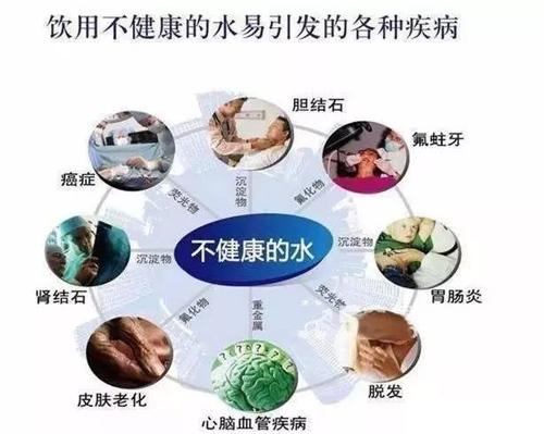 水管清洗到底靠不靠譜？家中水管真的有清洗的(圖4)