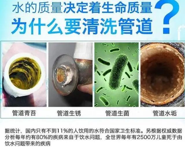 水管清洗到底靠不靠譜？家中水管真的有清洗的(圖2)