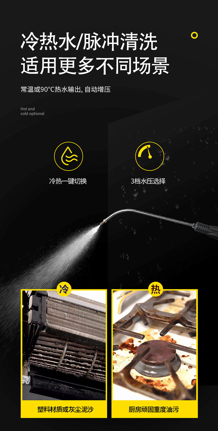 家電清洗機(圖5)
