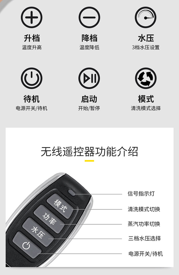 家電清洗機(圖9)