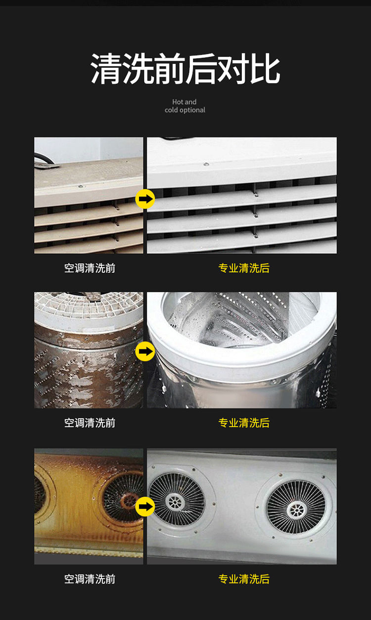 家電清洗機(圖6)