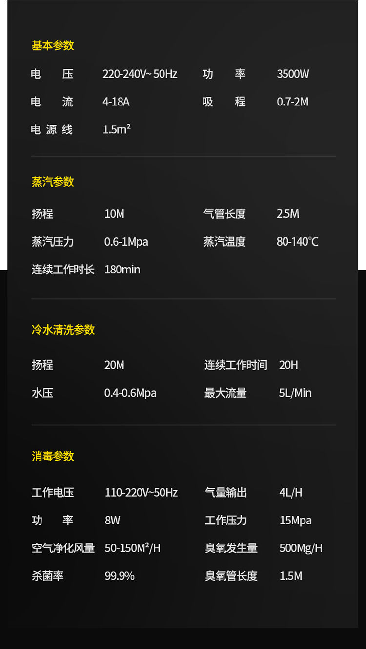 家電清洗機(圖17)
