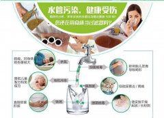 水管不清洗真的會(huì)引發(fā)疾病嗎？看看真相到底是