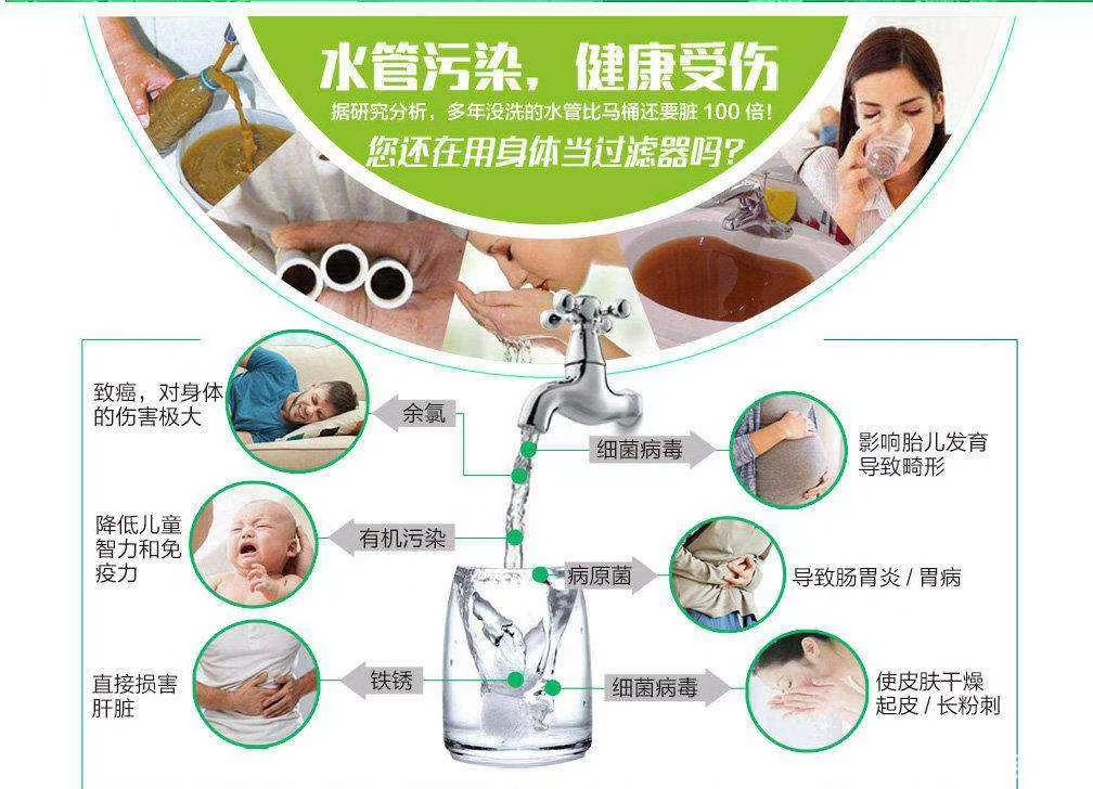 水管不清洗真的會(huì)引發(fā)疾病嗎？看看真相到底是(圖1)